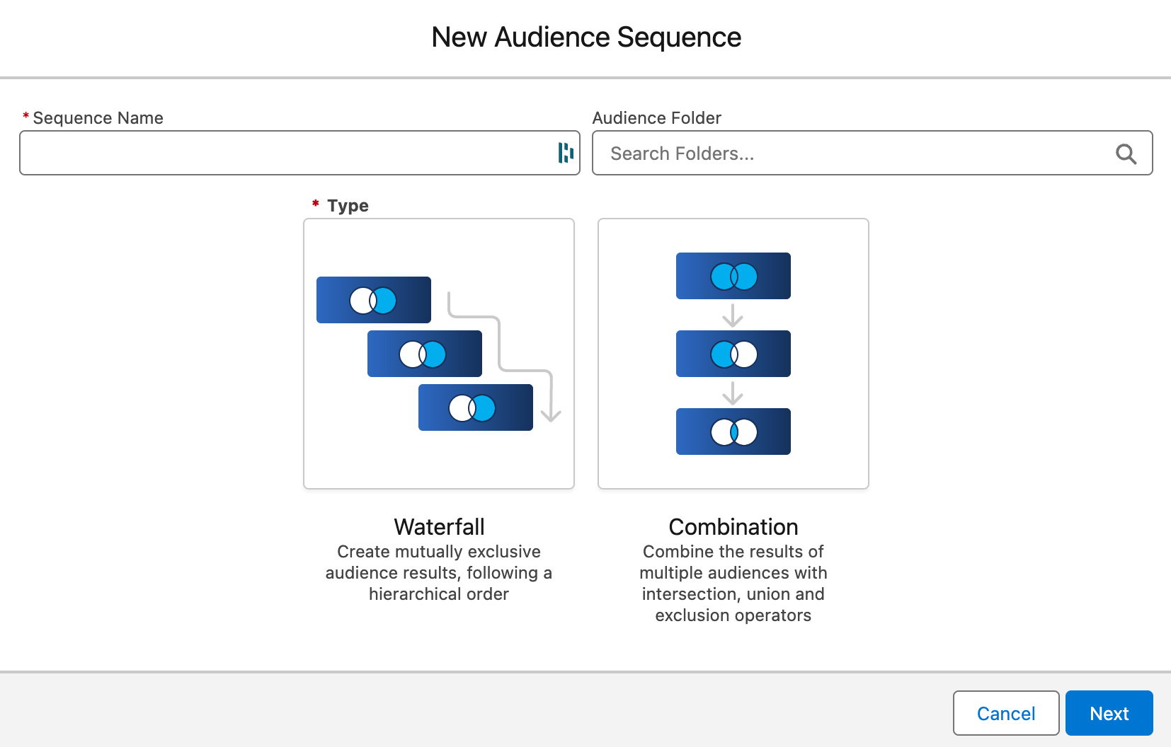 Screenshot: Audience Sequences (Waterfall Segmentation, Audience Combinations)