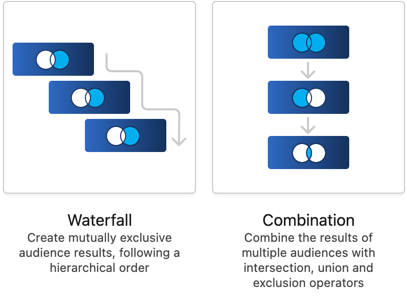 Screenshot: Introduction