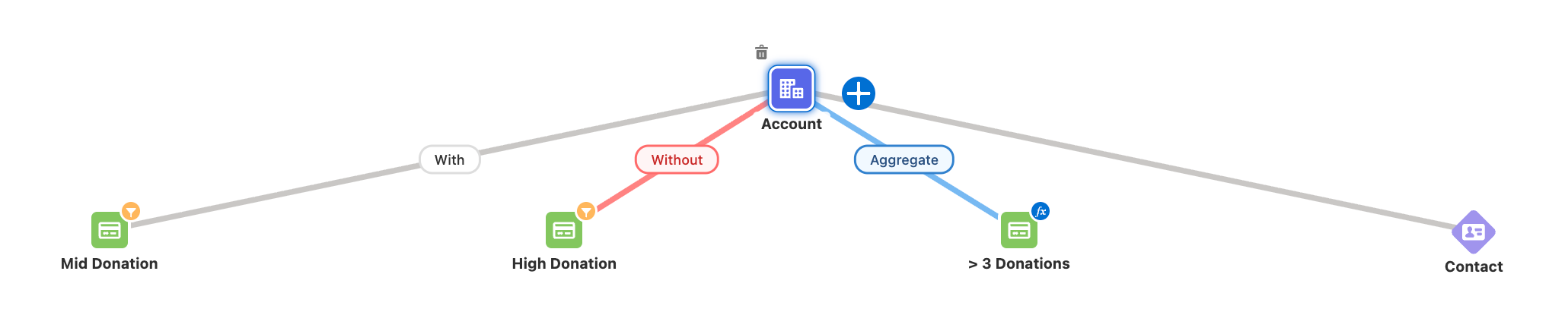 Screenshot: Functionality