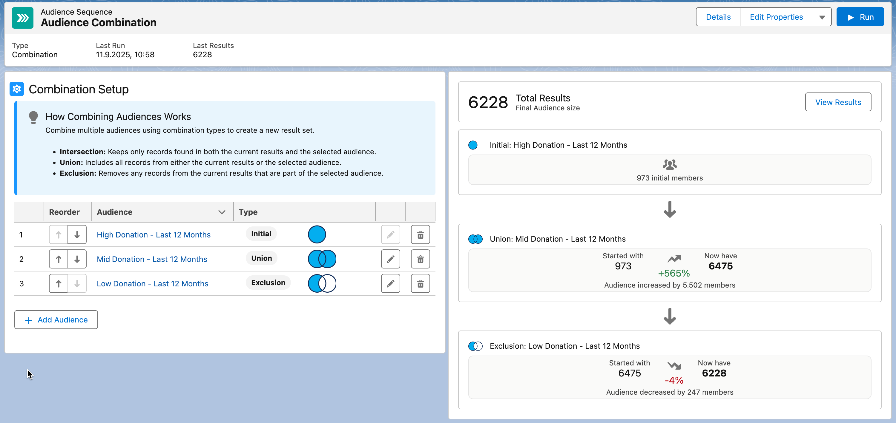 Screenshot: Audience Sequences (Waterfall Segmentation, Audience Combinations)