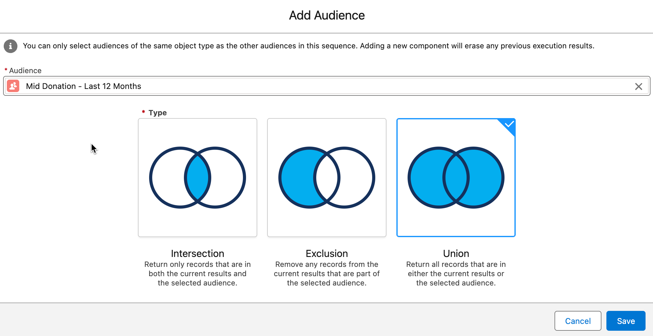 Screenshot: Audience Sequences (Waterfall Segmentation, Audience Combinations)