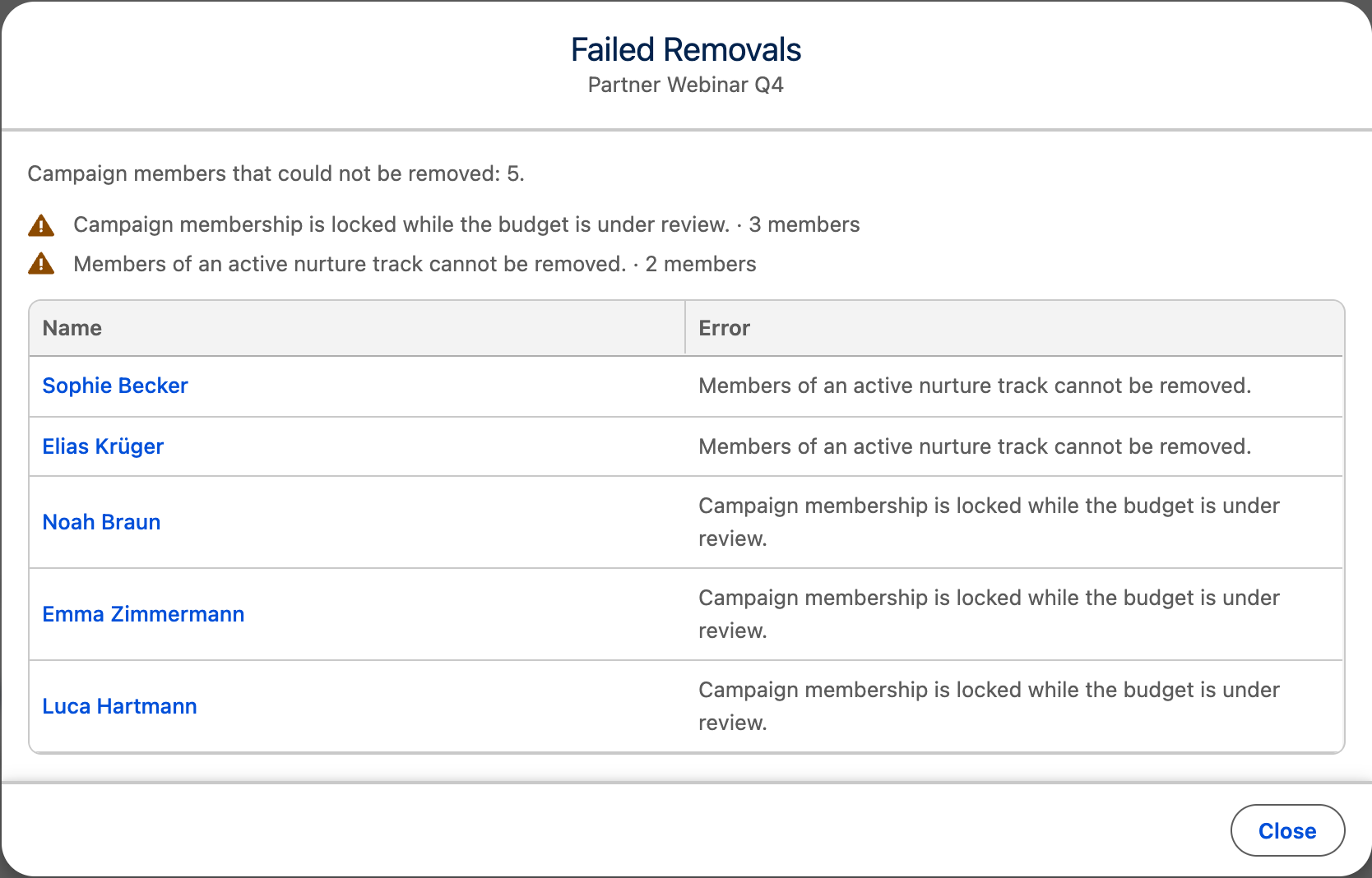 The Failed Removals window for Partner Webinar Q4: two errors with their member counts above a table of five members, each name a link to its Campaign Member record, next to the error it failed with