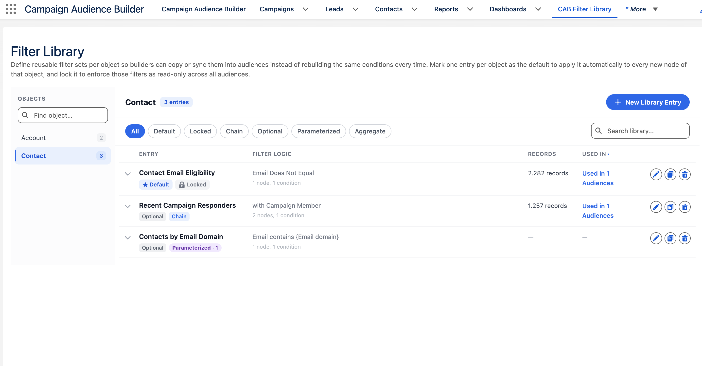 Filter Library overview showing object navigation, entry facets, record counts, usage, and reusable Contact filters