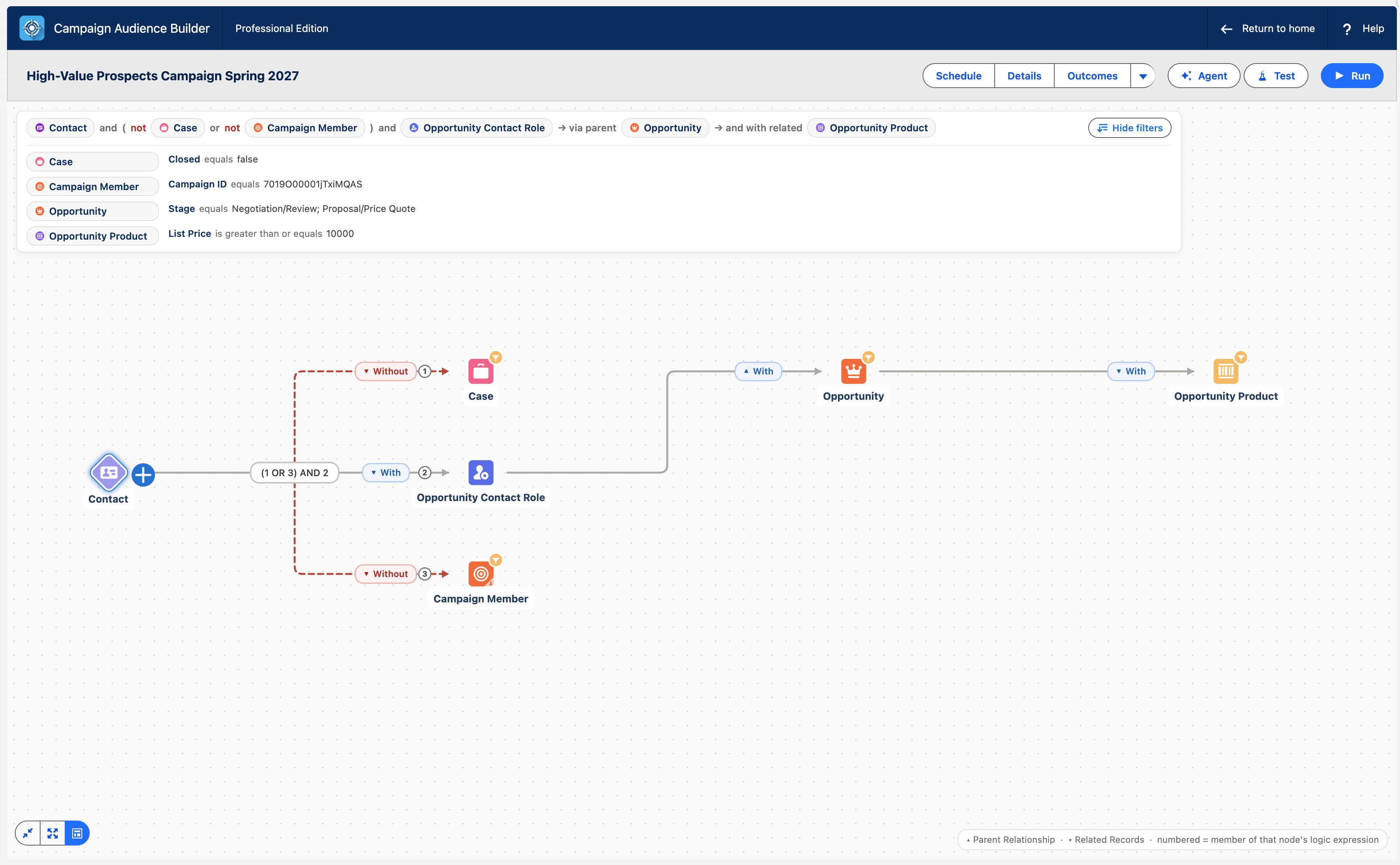 Redesigned CAB audience canvas with an expanded filter summary and numbered related-object branches