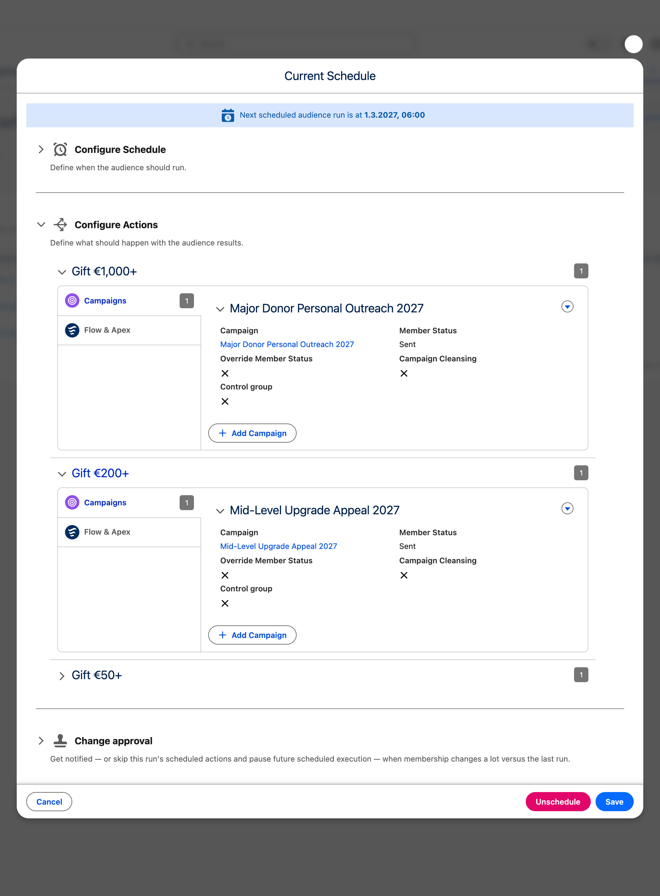 Schedule modal for a waterfall sequence: Configure Actions lists one section per step, with Gift €1,000+ activating into Major Donor Personal Outreach 2027, Gift €200+ into Mid-Level Upgrade Appeal 2027, and Gift €50+ collapsed