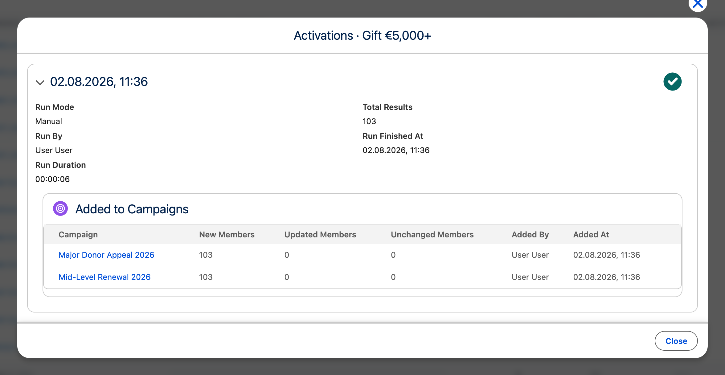 Activations dialog for a waterfall step, listing the two campaigns its results were added to with new, updated and unchanged member counts